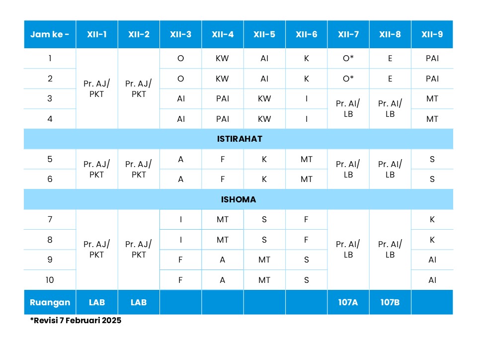 Jadwal Kelas XII Jumat