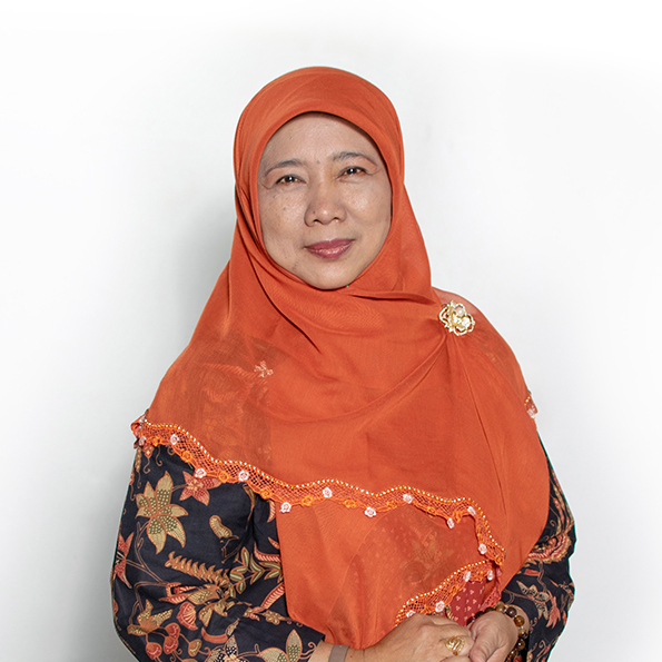 Ariani Irmawati Siregar, S.Pd.